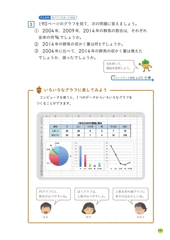 さまざまな教育課題への対応 令和2年 教科書特設サイト 教育出版