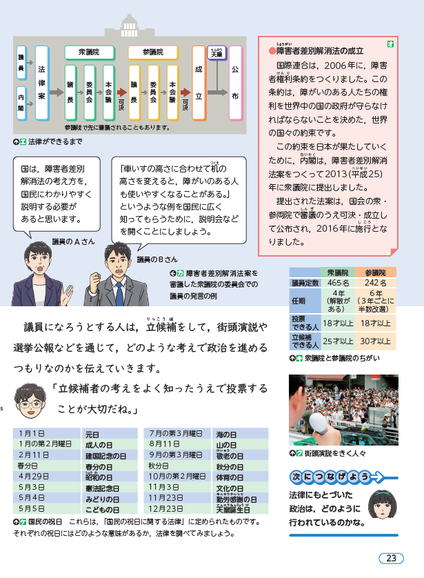 第６学年の主な特色 令和2年 教科書特設サイト 教育出版