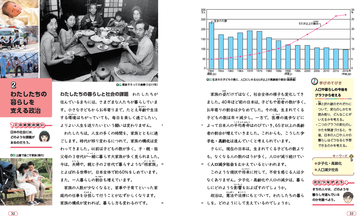 第６学年の主な特色 令和2年 教科書特設サイト 教育出版