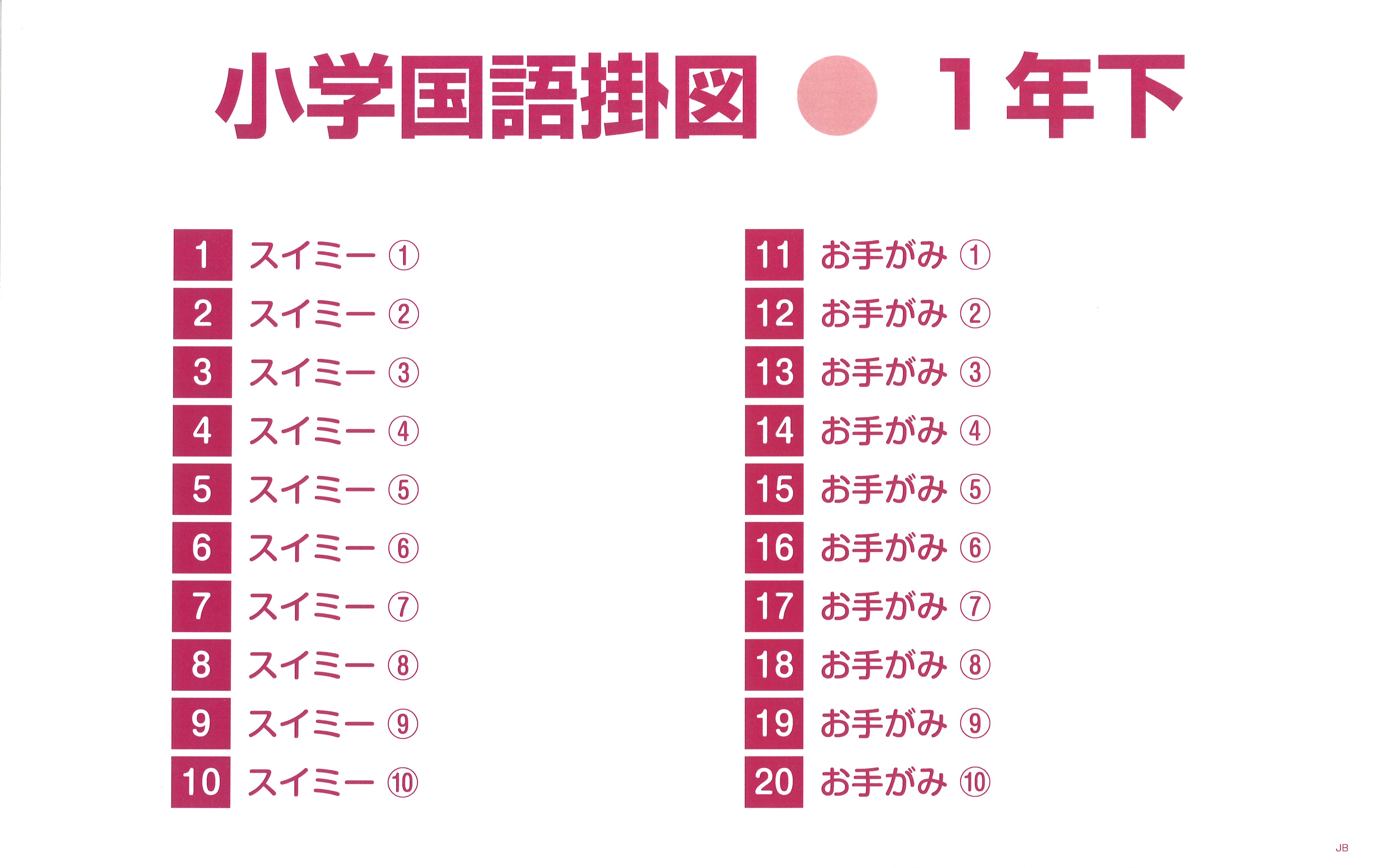 小学国語掛図 ひろがることば 1年下 教育出版 小学国語掛図 ひろがることば 1年下 教育出版