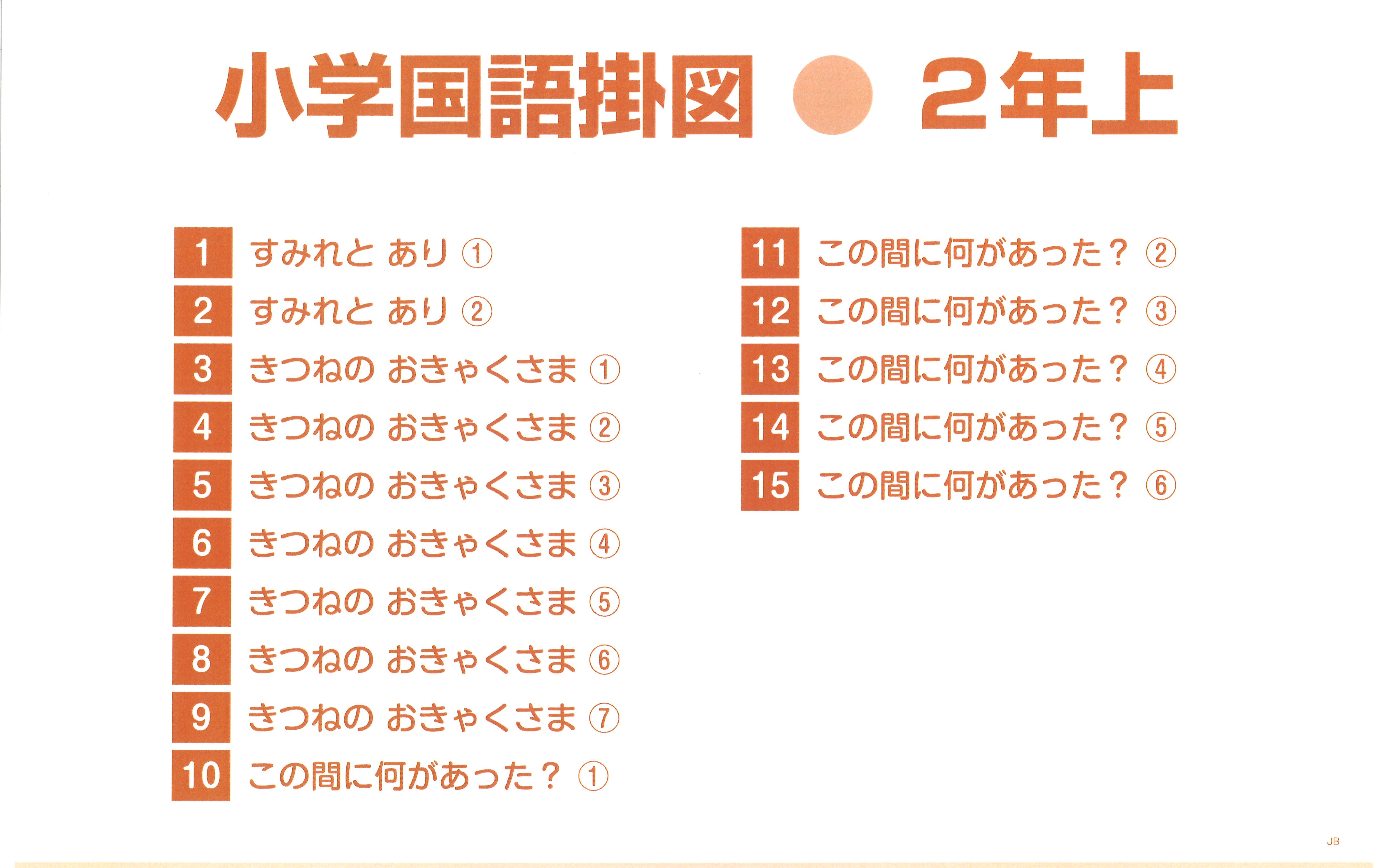 小学国語掛図 ひろがることば 2年上 教育出版