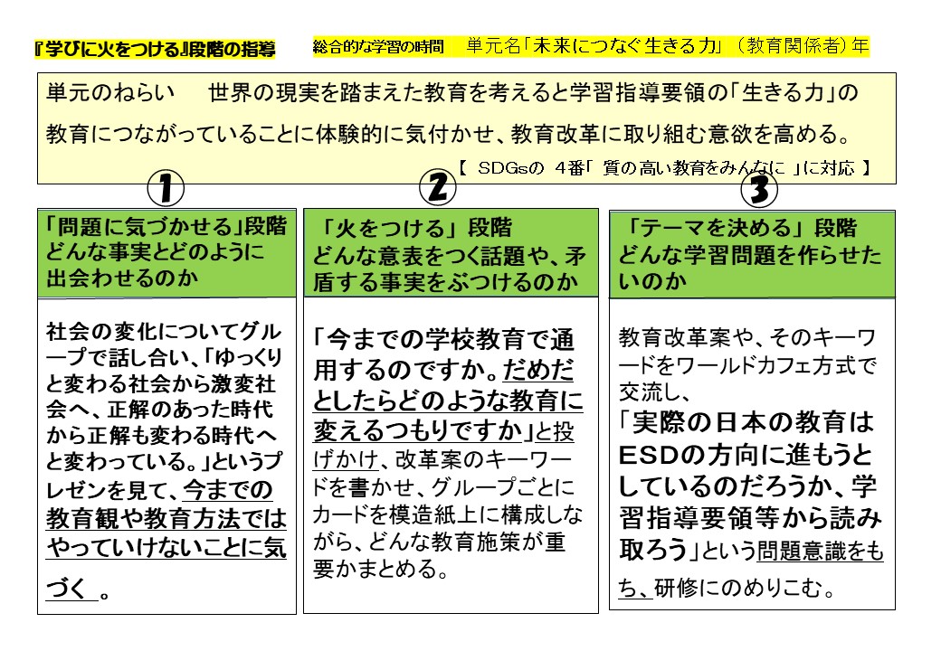 第５回④