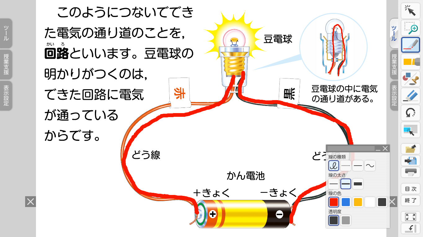 小学理科 デジタル教科書 未来をひらく 教育出版