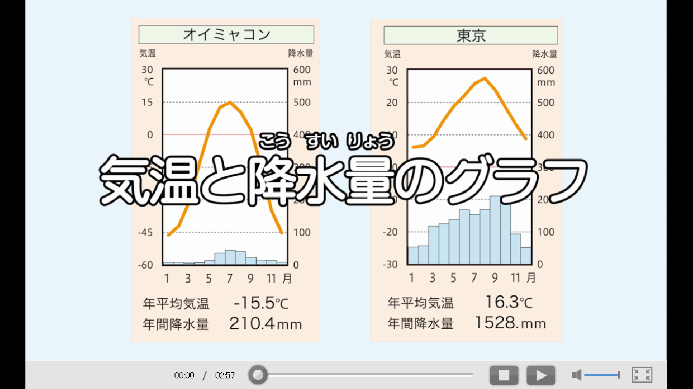 中学社会 デジタル教科書 地理 歴史 公民 教育出版