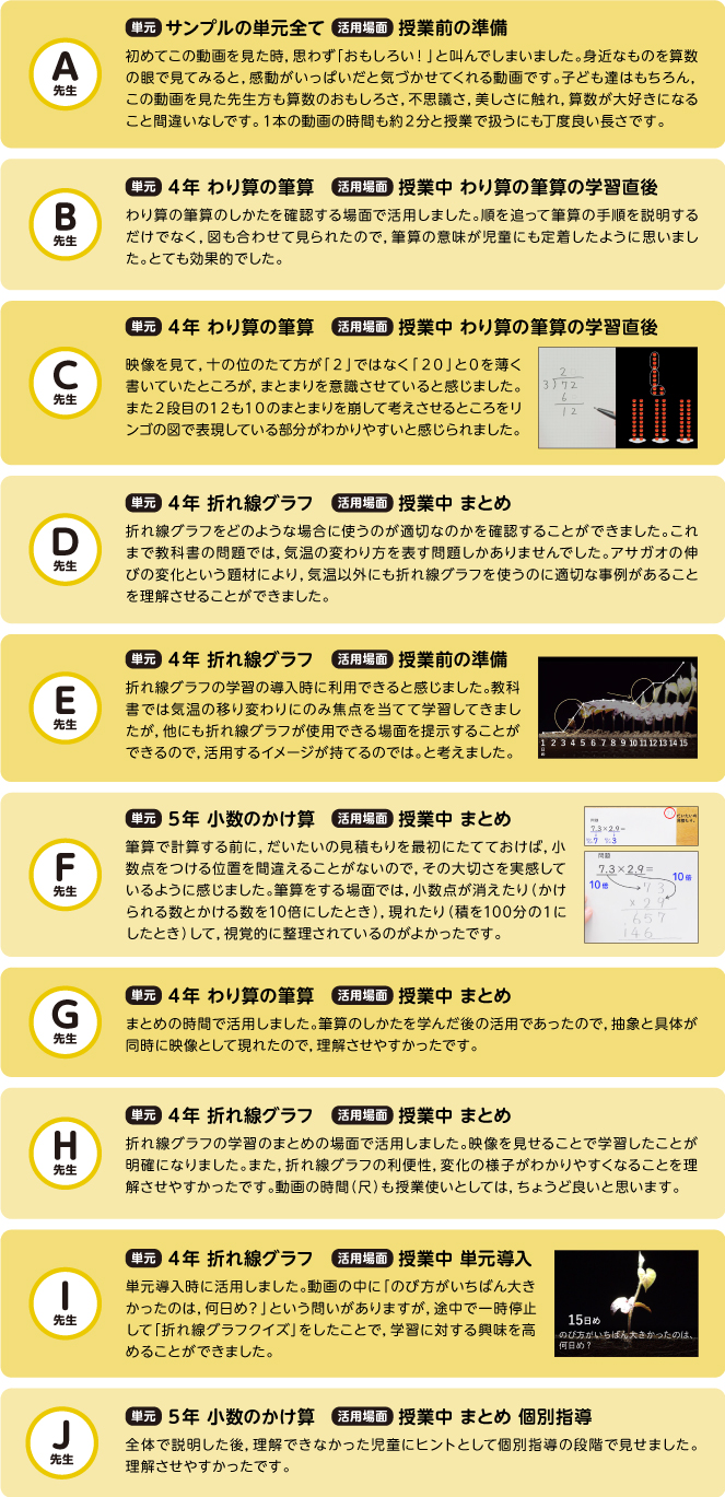 先生の声