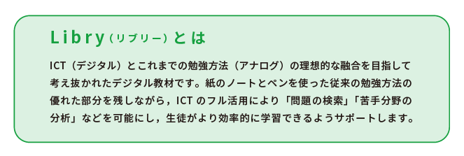 Libry概要