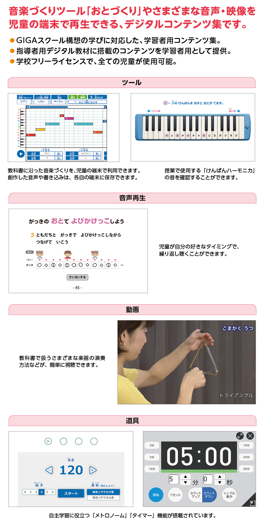 概要