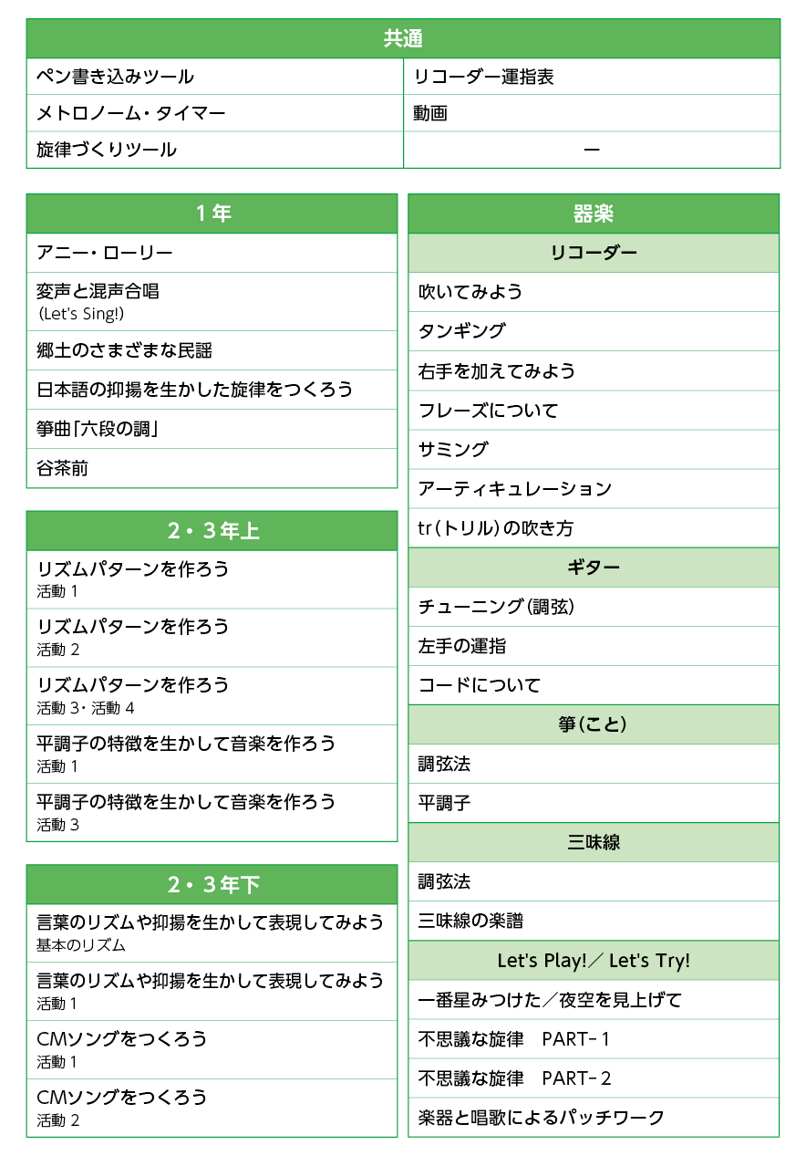 コンテンツ一覧img7