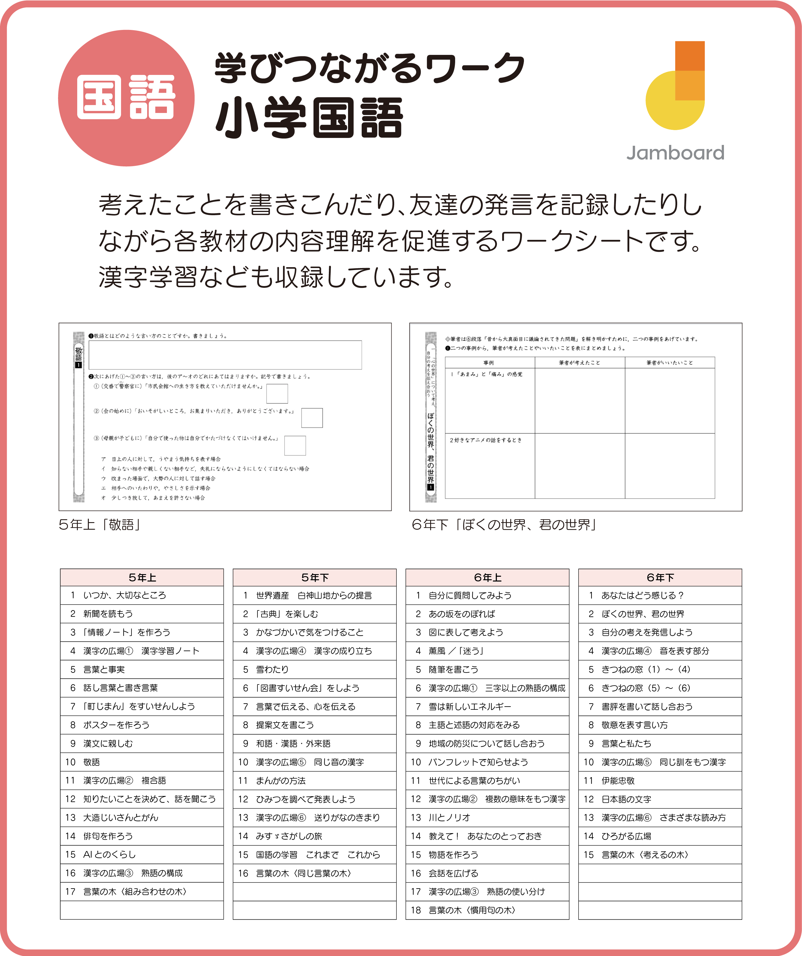 国語内容