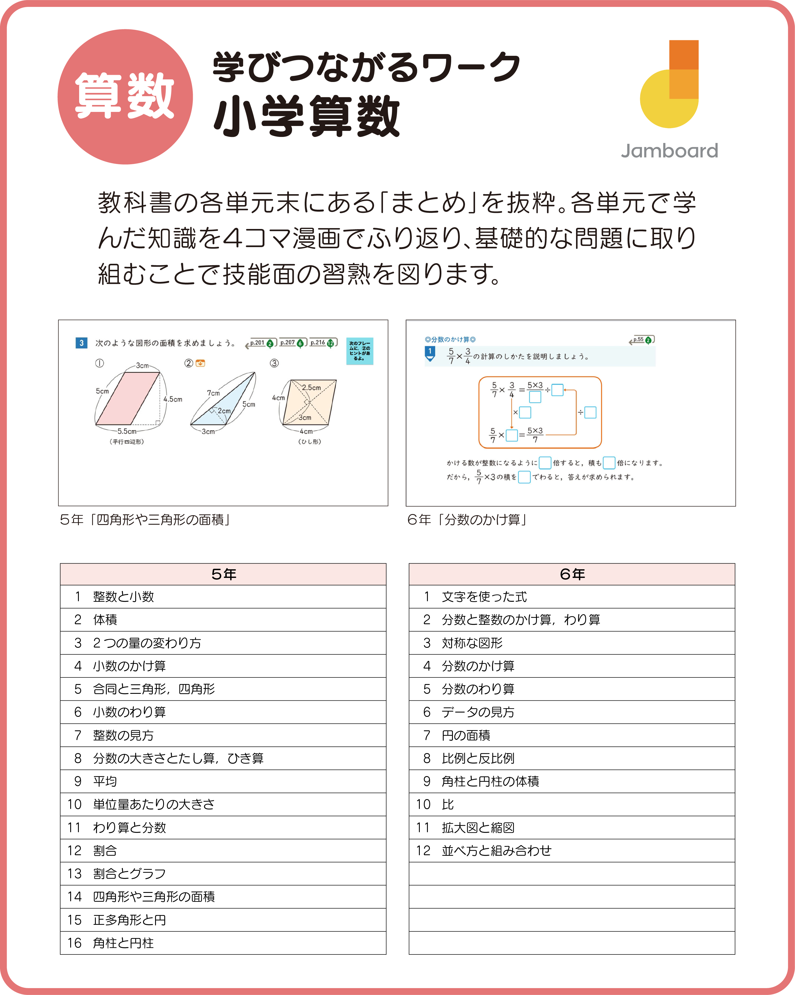 算数内容