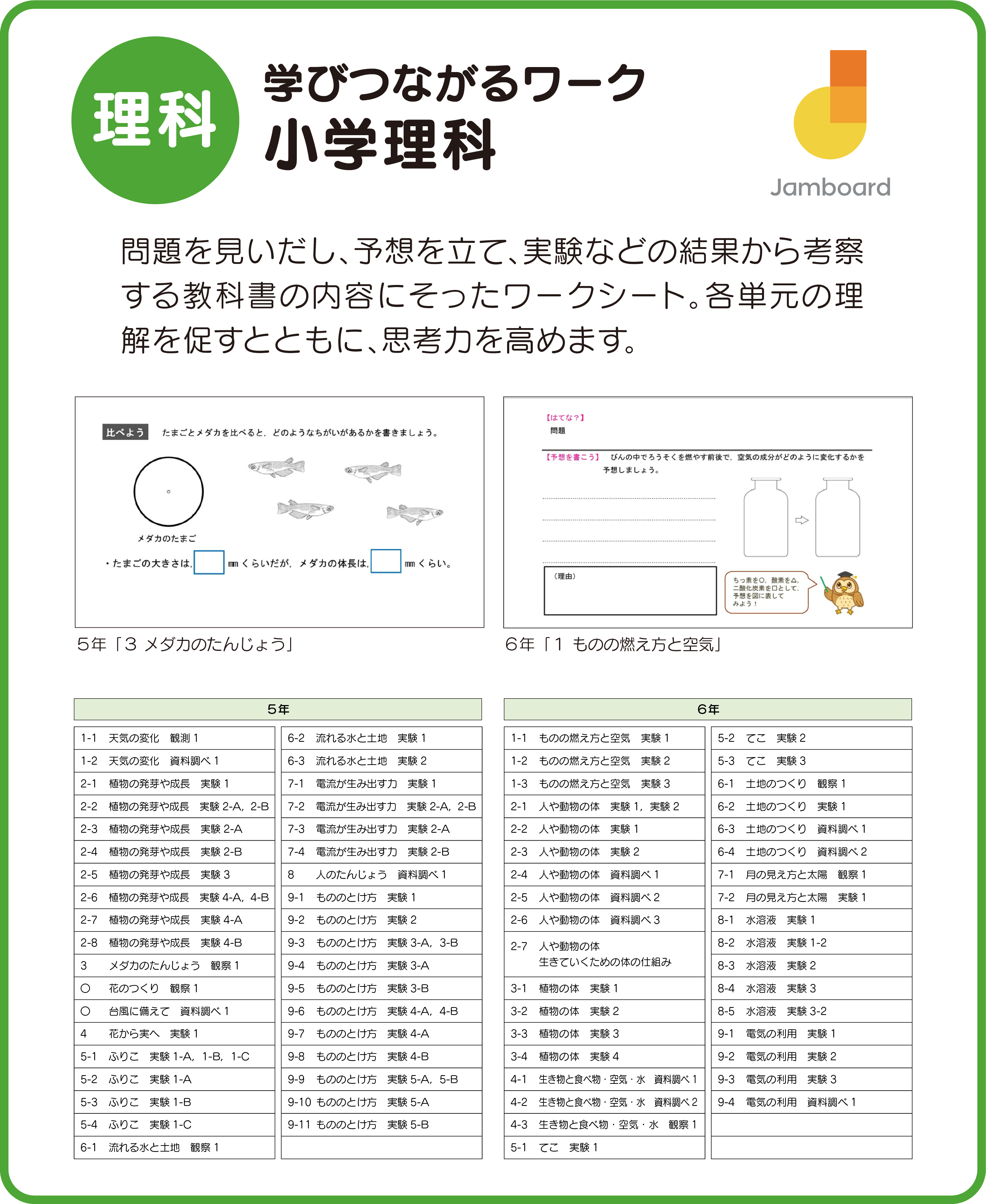 理科内容