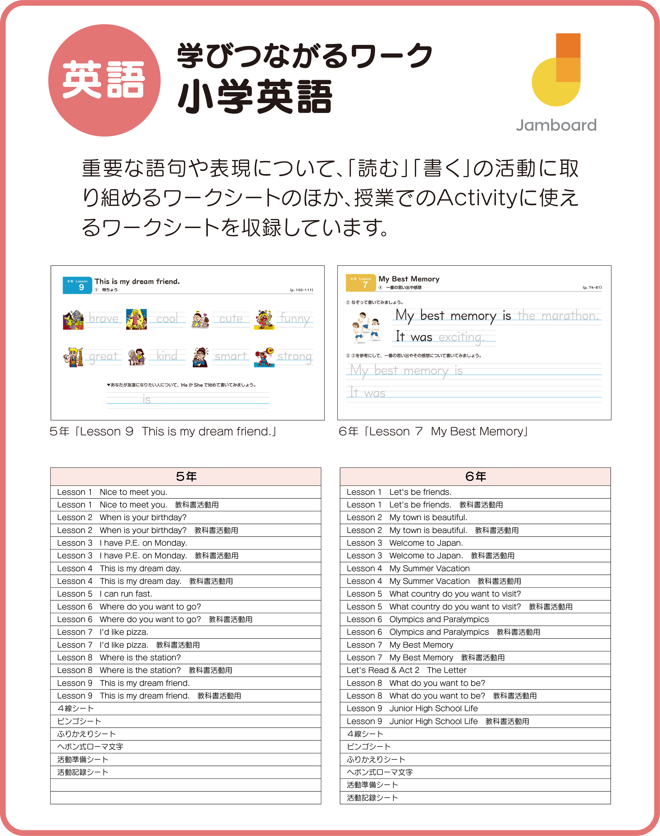 英語内容