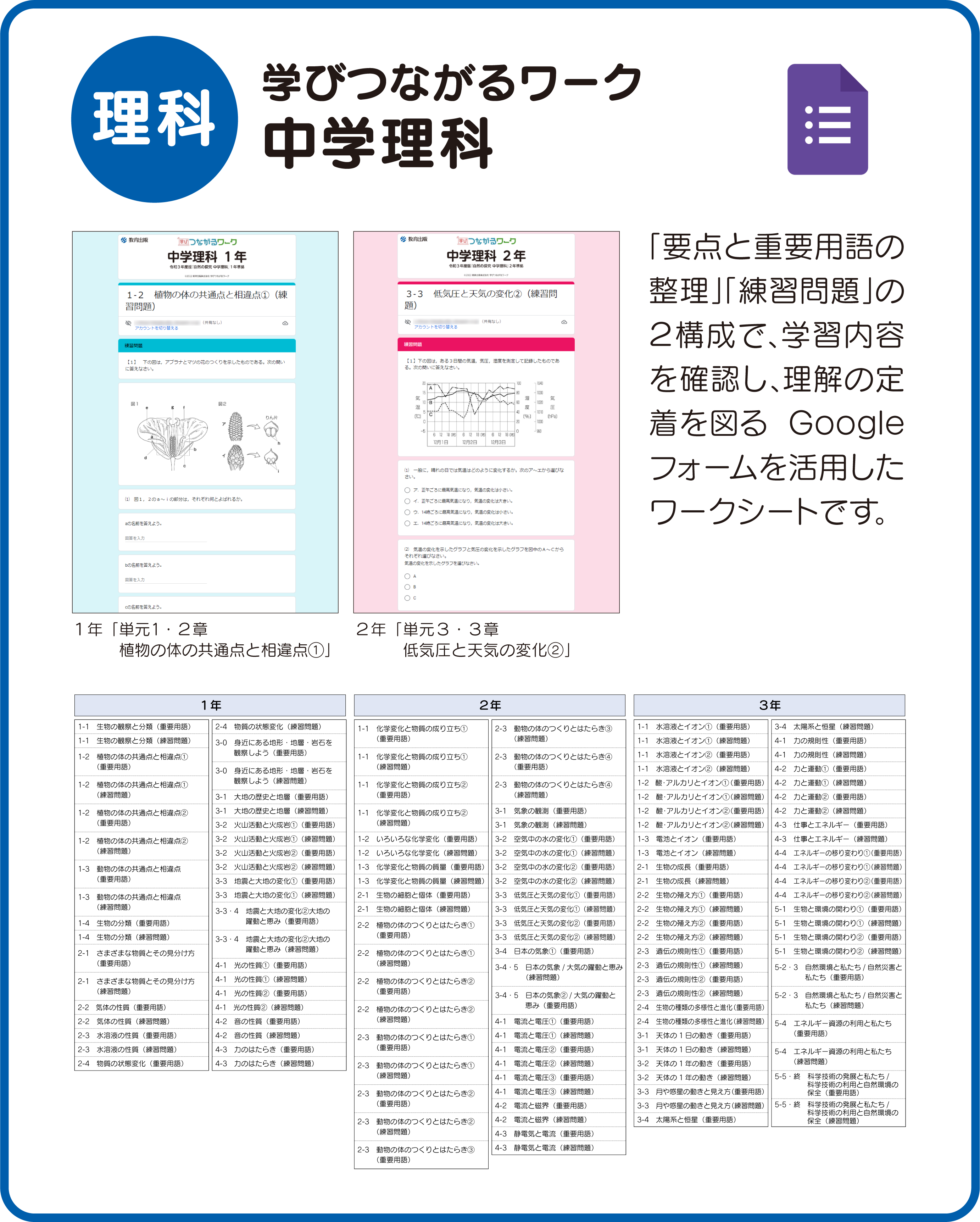 中学校 Google 版 教育出版