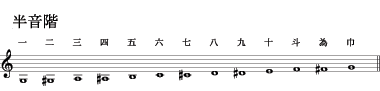 ZK
