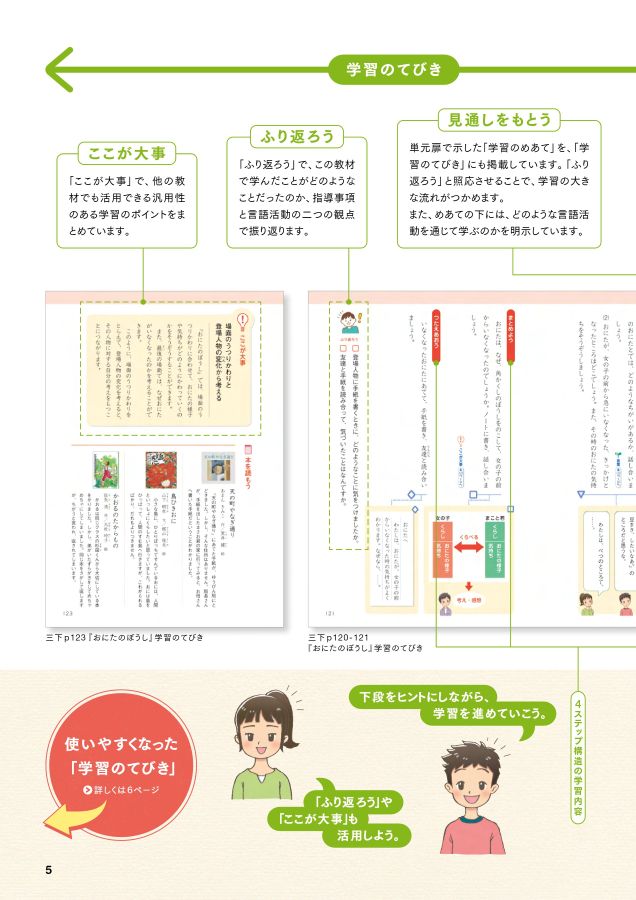 内容解説資料 小学国語