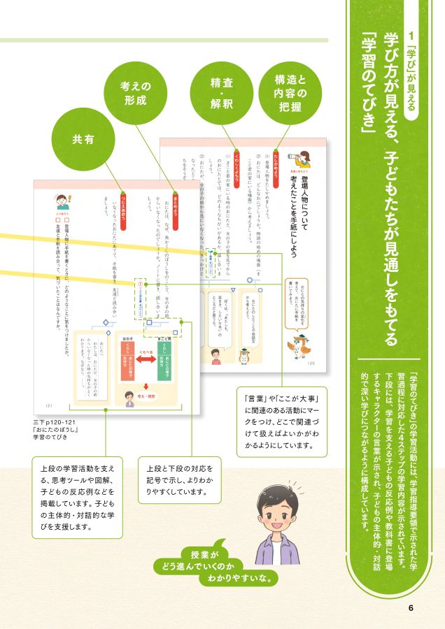 内容解説資料 小学国語