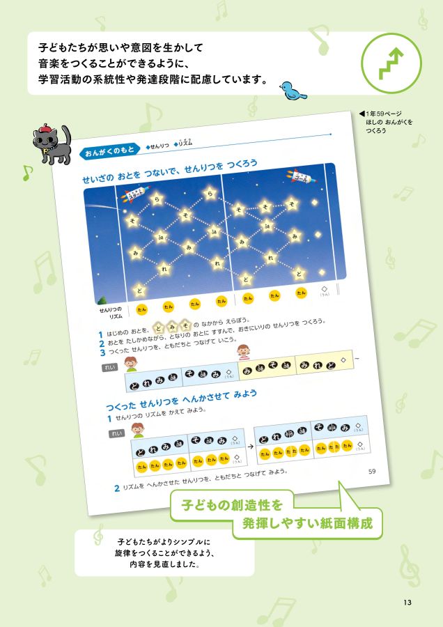 内容解説資料 小学音楽