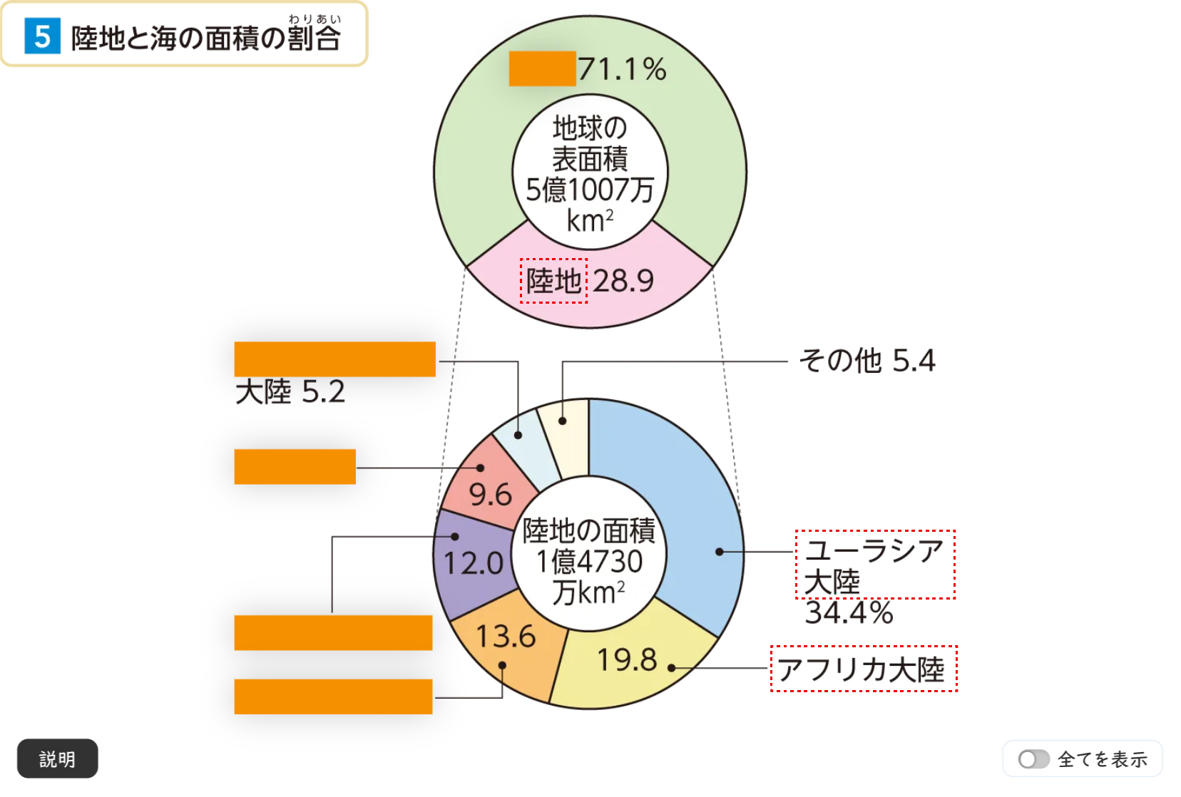 地図から見える世界 資料提示イメージ