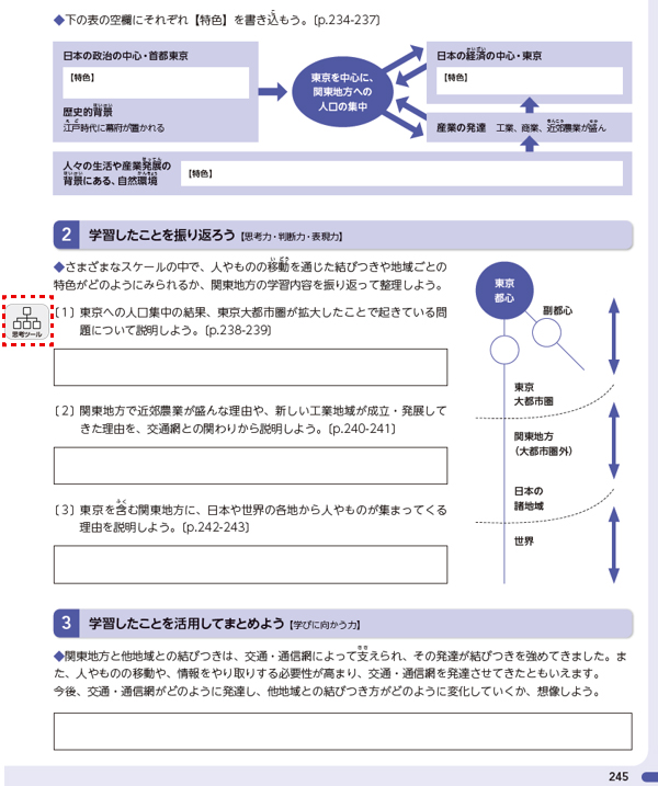 紙面「思考ツール」アイコン イメージ