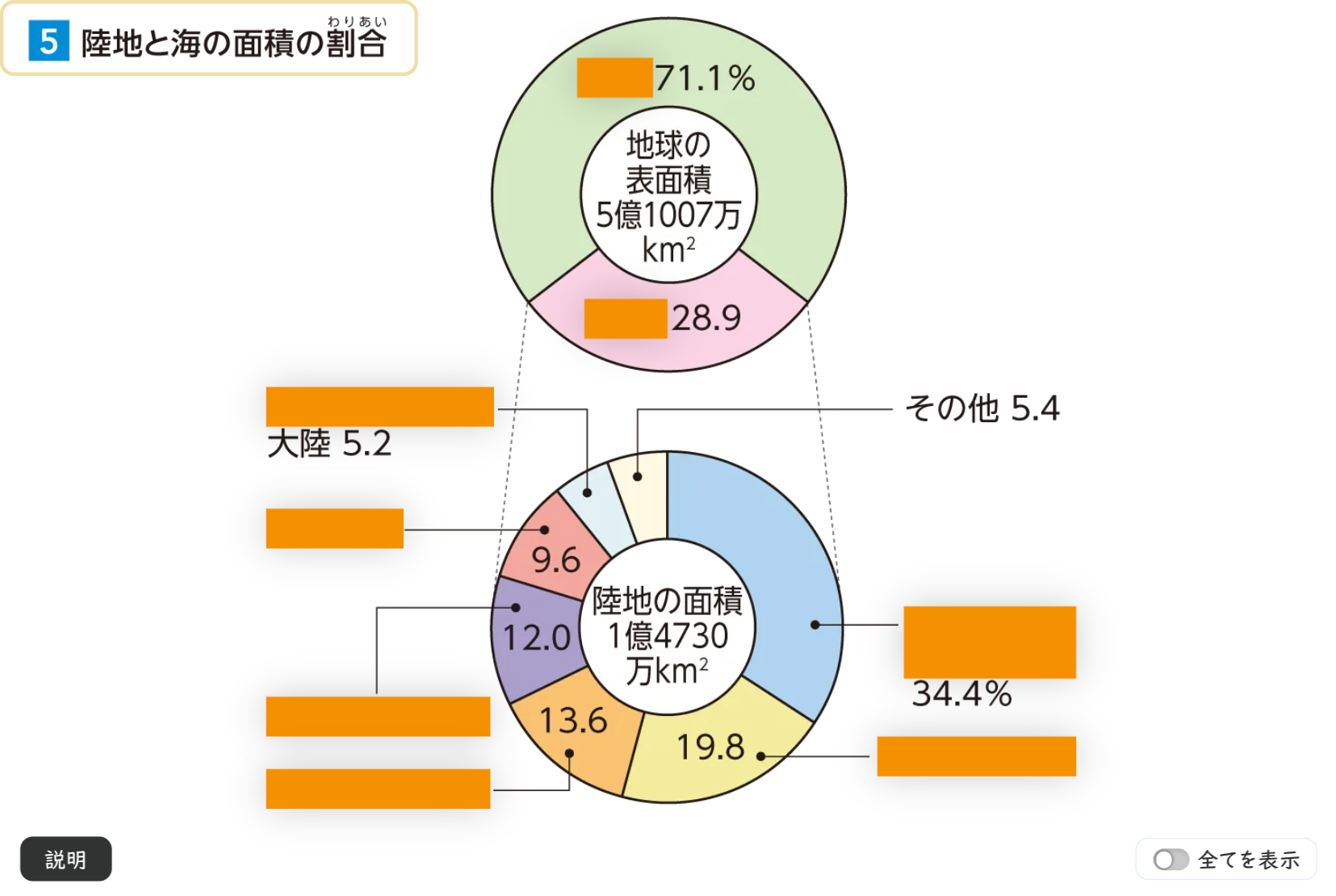 地図から見える世界 資料提示イメージ