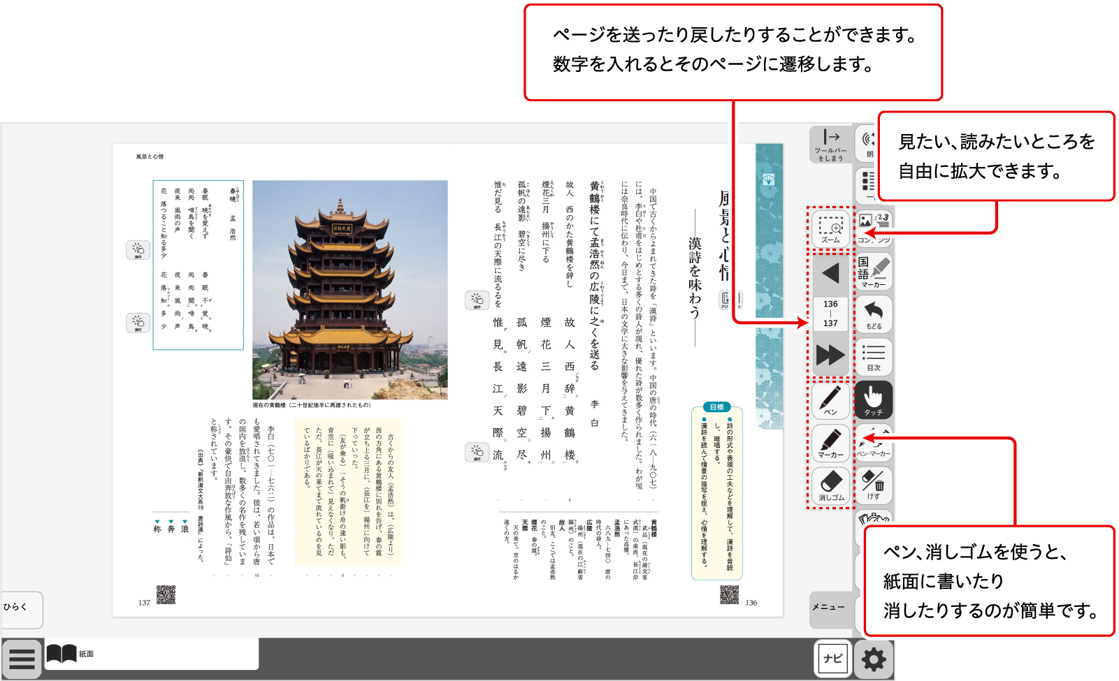 拡大機能/ページ送り機能/書き込み機能 イメージ