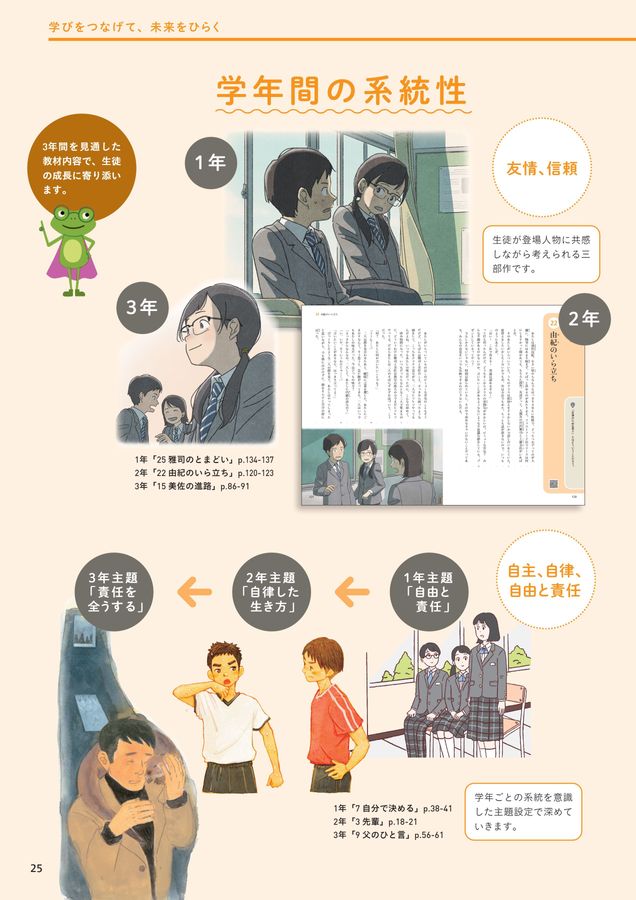道徳の中心問題 道徳の中心問題 | マイケル スミス, Smith,Michael, 則章, 樫