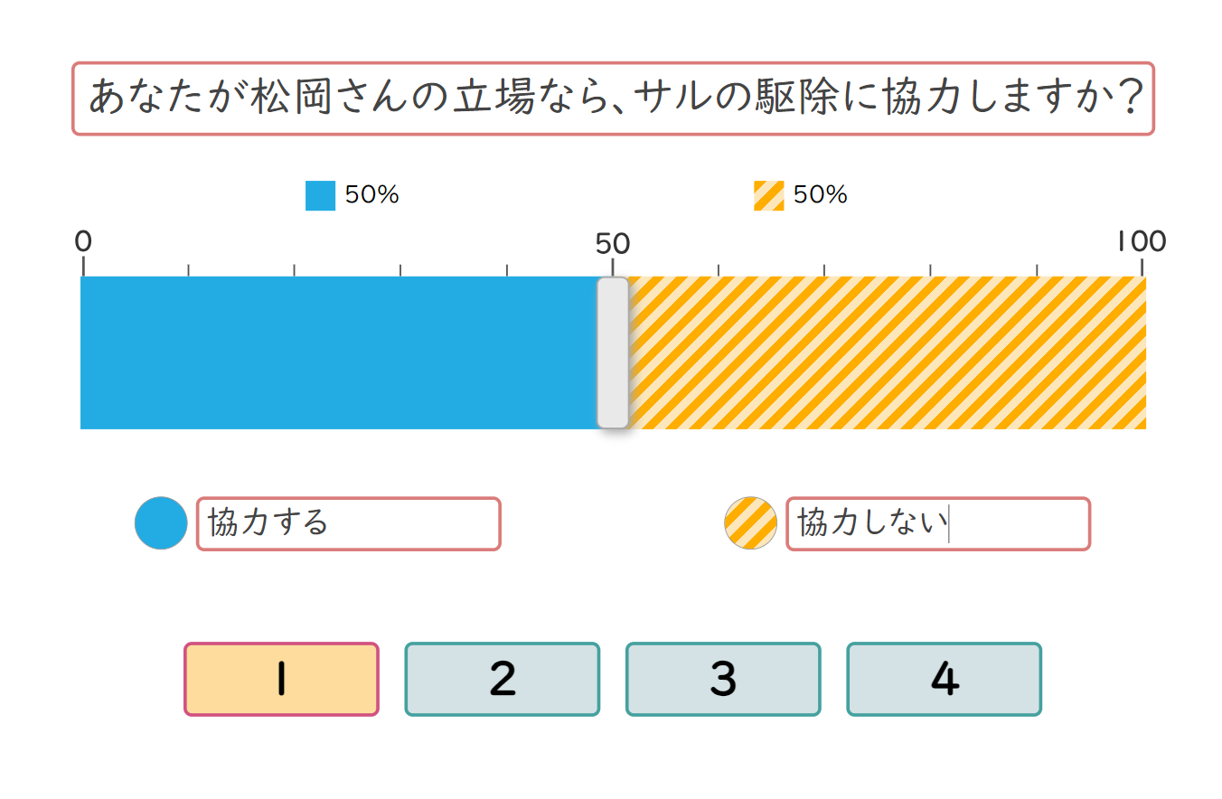 心情メーター イメージ