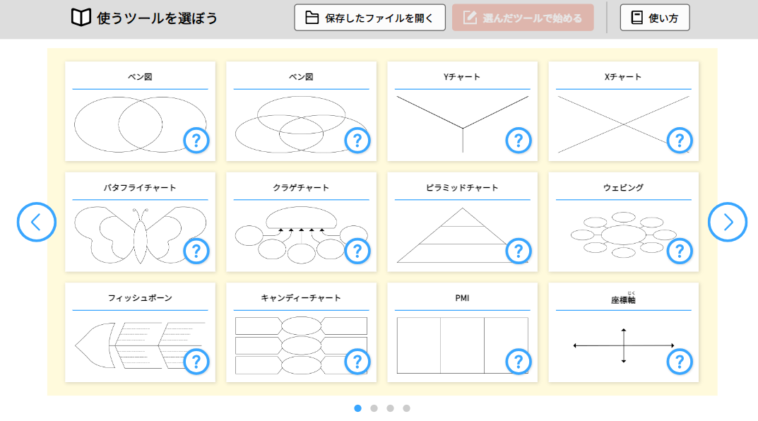 考えを視覚化するツール イメージ