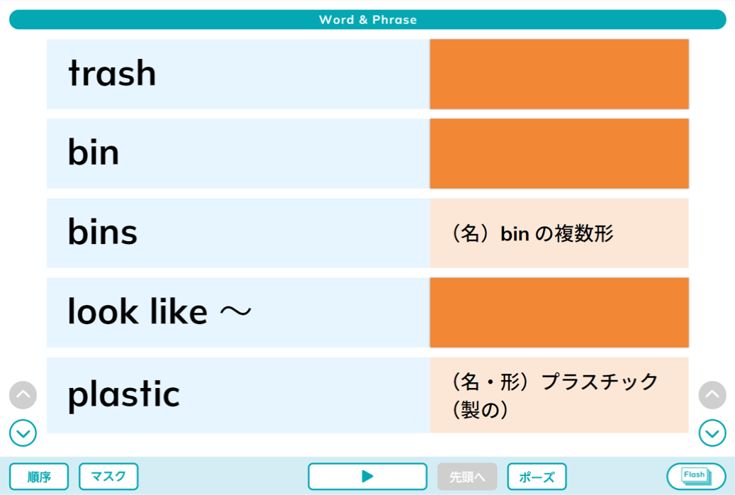 新出語句一覧 イメージ