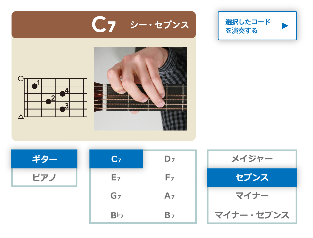ギター運指 コンテンツ イメージ
