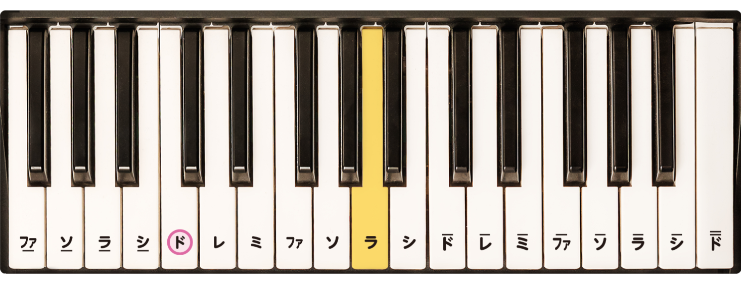 ピアノ コンテンツイメージ