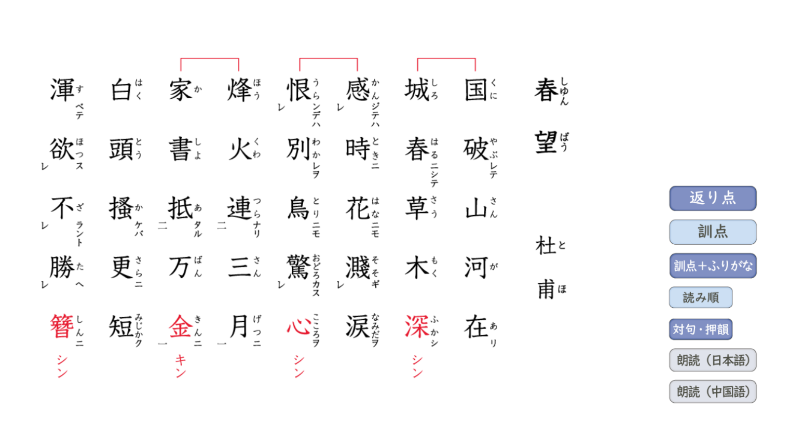 古典ツール イメージ