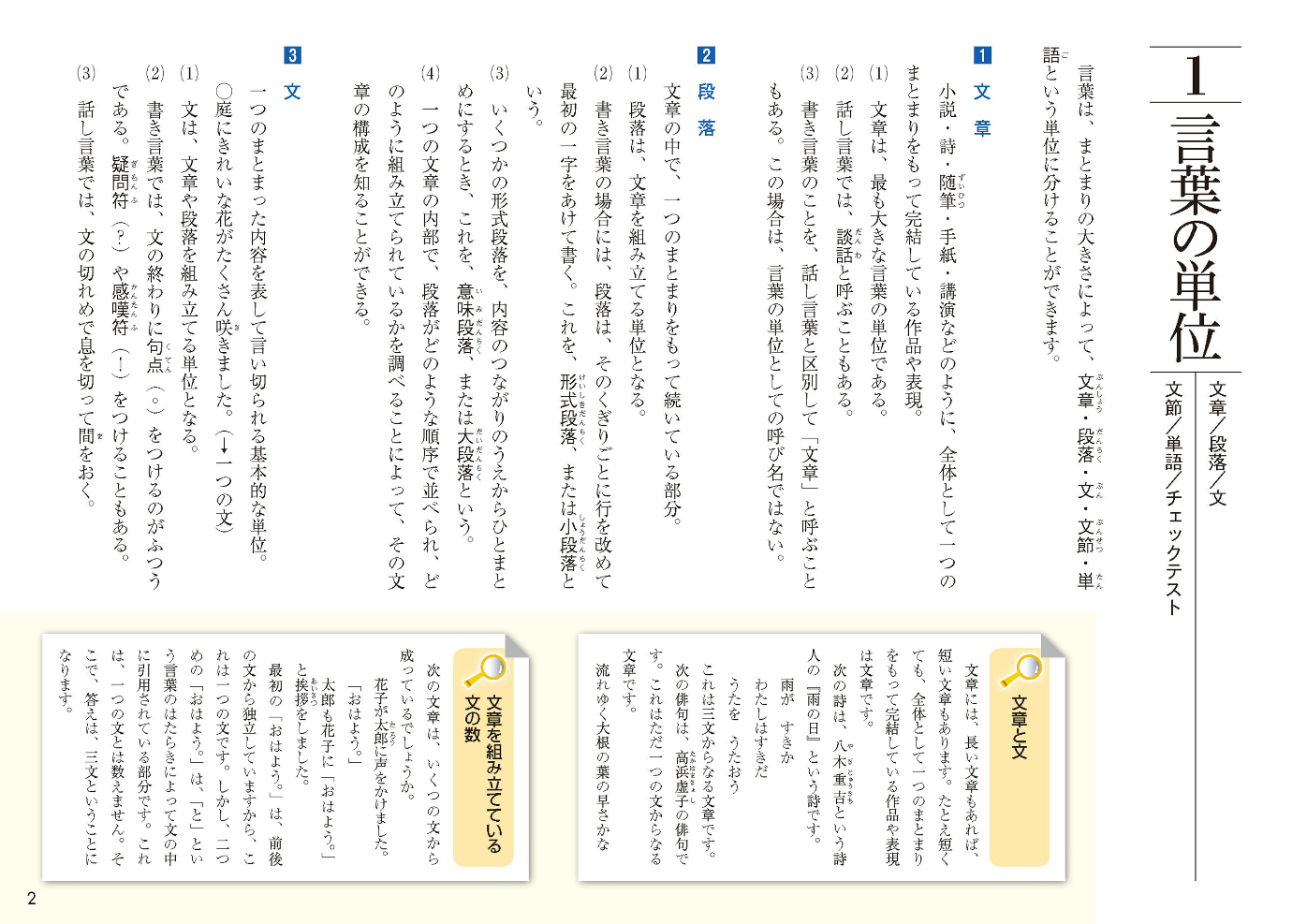解説 イメージ
