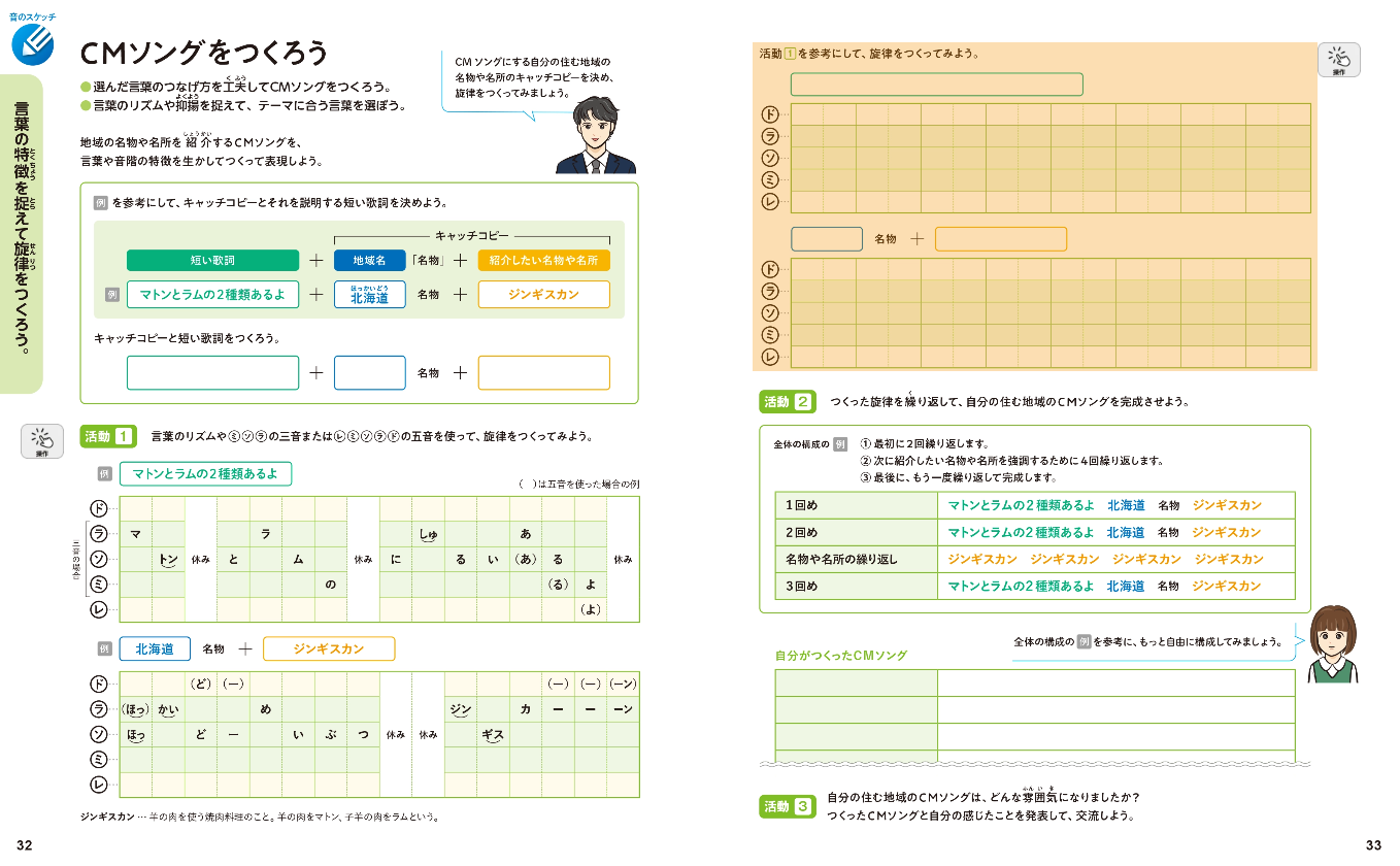 CMソングをつくろう 紙面イメージ