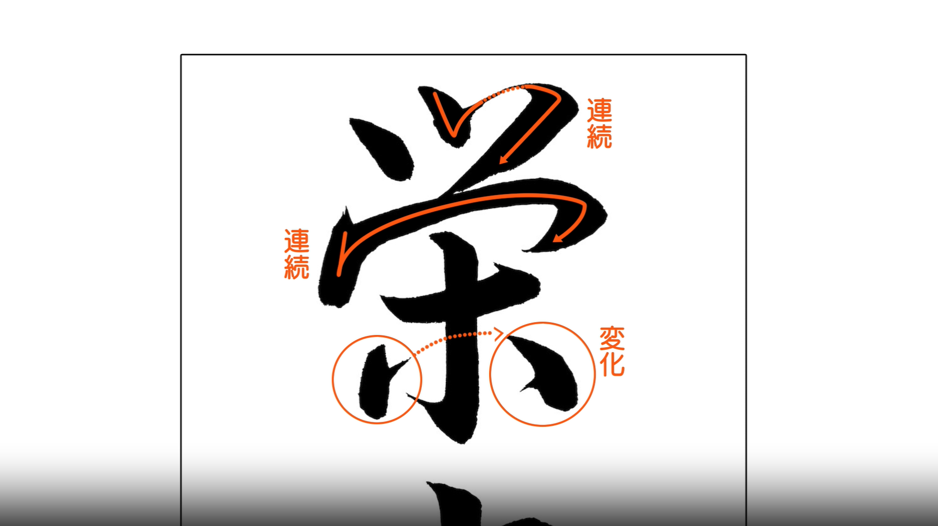 『栄光』ポイント 動画イメージ