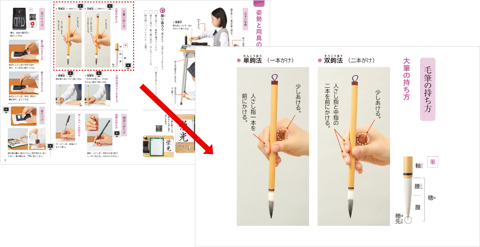 拡大スライド イメージ