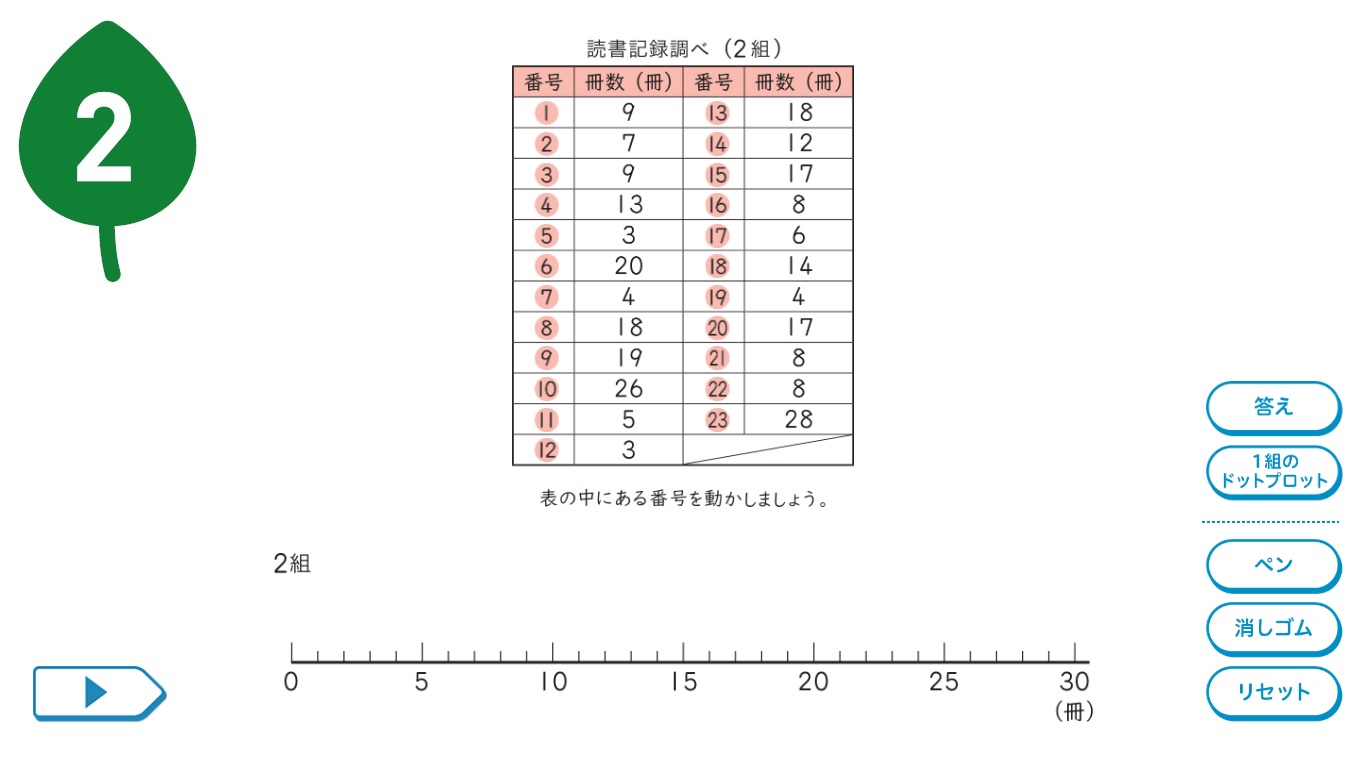 小学算数 ６年 教育出版