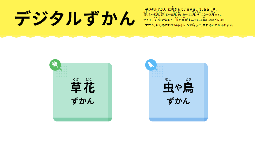 デジタルずかん