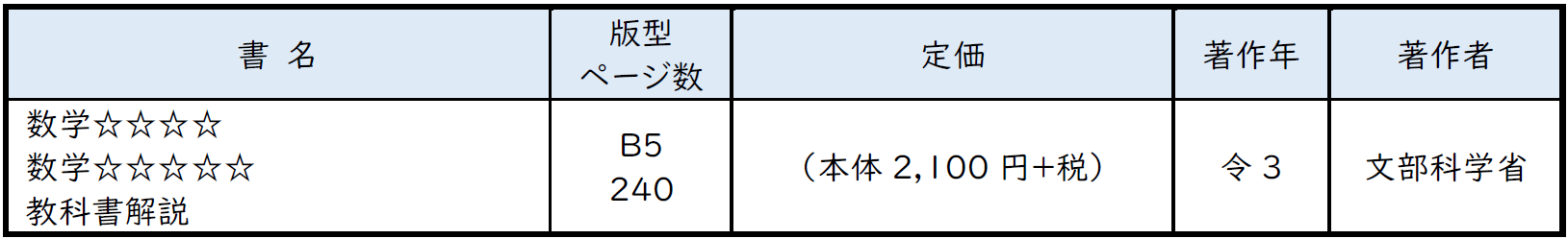 指導書（特別支援学校中学部知的障害者用　数学）