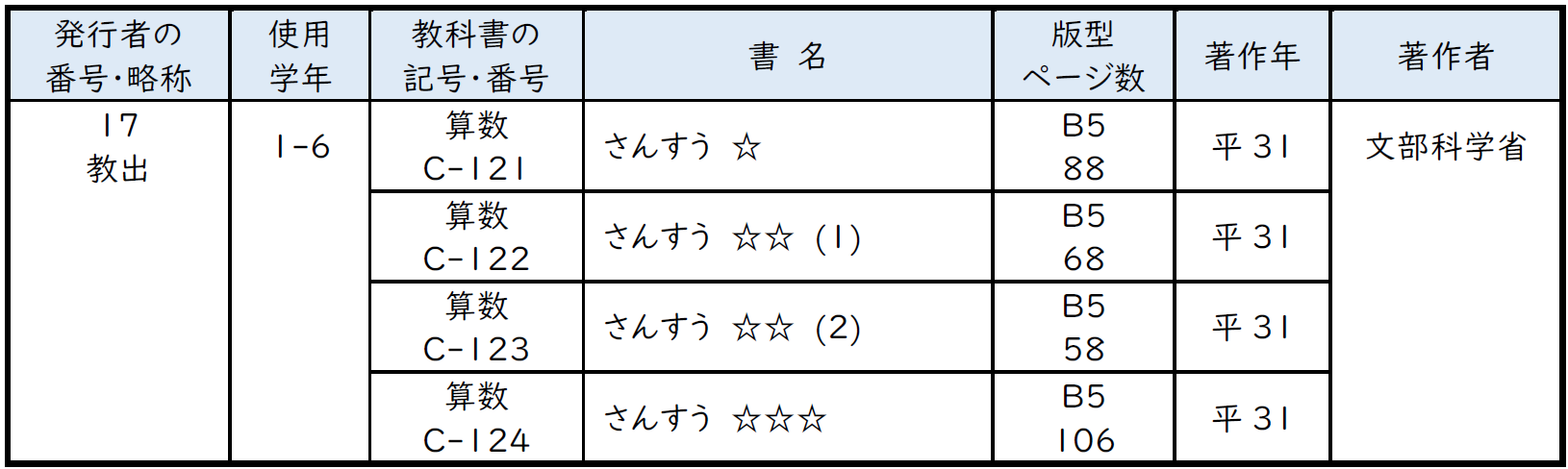 特別支援学校小学部知的障害者用 算数 教育出版