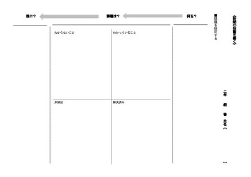 「課題を設定する」ワークシート