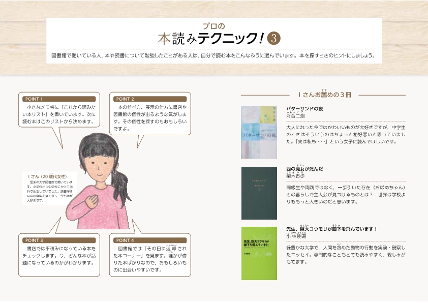 プロの本読みテクニック！　３