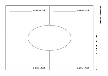 「課題を設定する」ワークシート