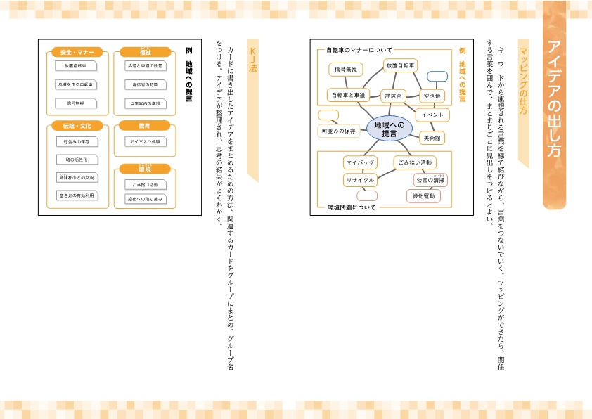 アイデアの出し方