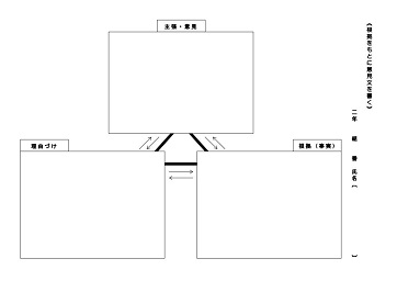 「推論する」ワークシート