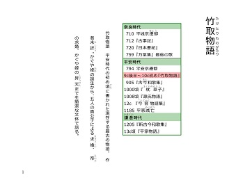 『竹取物語』　解説
