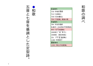『和歌の調べ』　解説