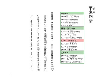『平家物語』「祗園精舎」　解説