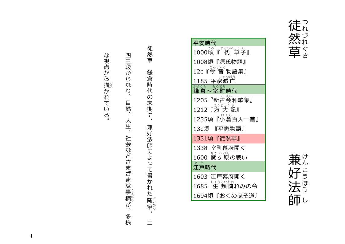 『徒然草』「仁和寺にある法師」　解説