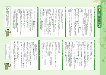 表現に役立つ言葉（用例入り）